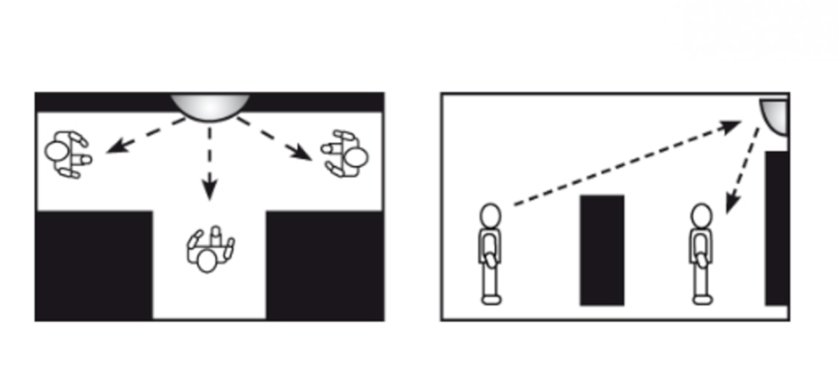 Medio Domo 18" (46 Cm)